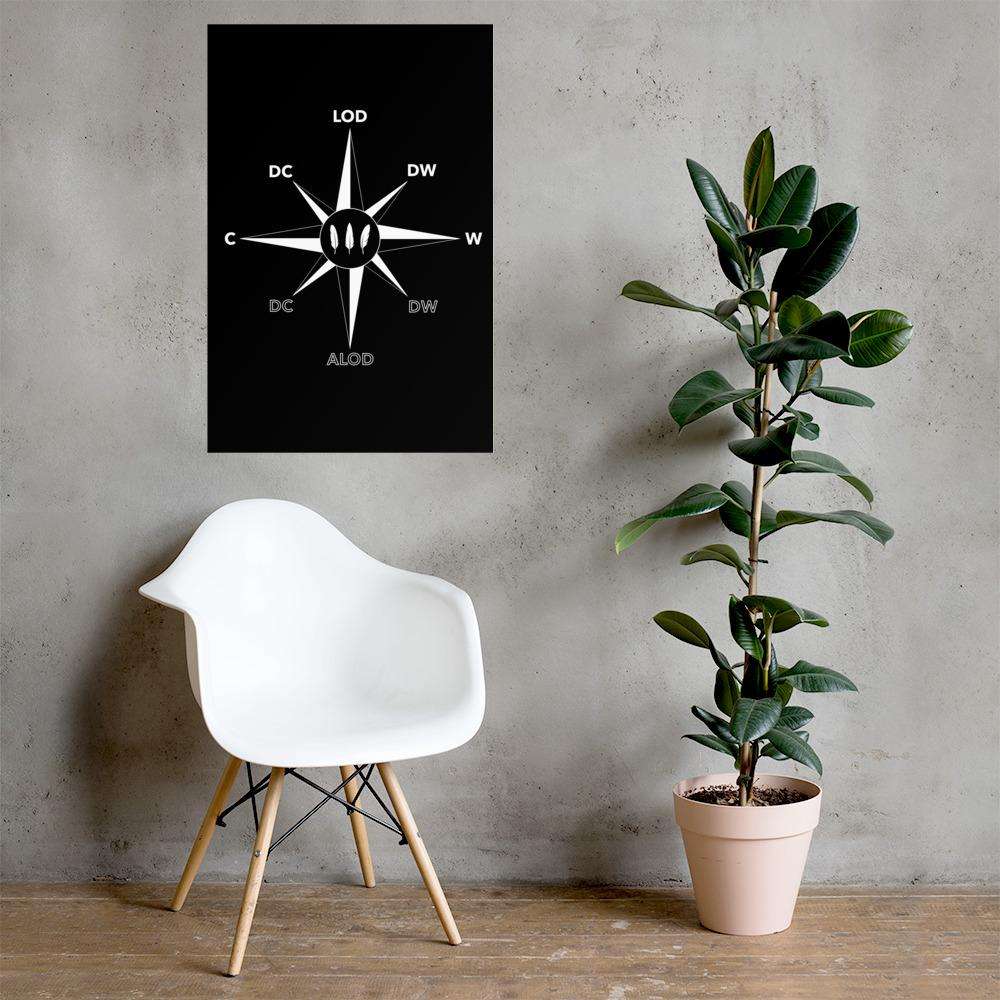 Dancer's Compass Poster