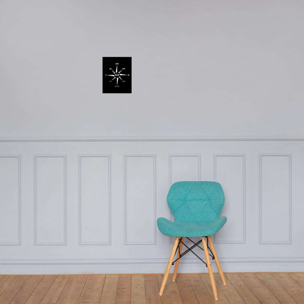 Dancer's Compass Poster