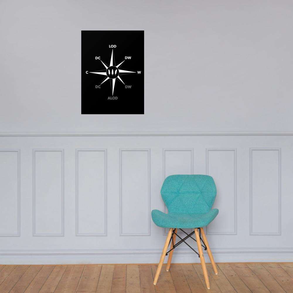 Dancer's Compass Poster